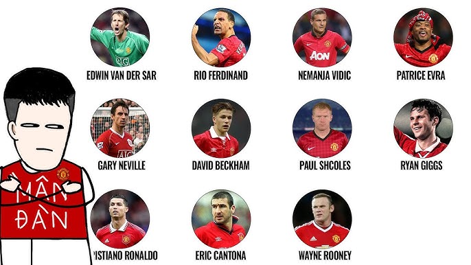 Trận cầu càng nhiều duyên nợ Manchester City đối đầu and cạnh tranh Tottenham Hotspur Cùng nhà chiếc keonhacai07 - Cuộc Chạm Trán Đánh Thức Truyền Thống Premier League