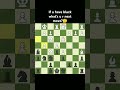 Can u guess the next move?🤫 #chessbrains #chess #chessbot #chessgame #scandinaviandefense #shorts