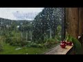 Relaxing music &amp; Rain sound