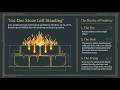 THE GOLDEN THREAD OF PROPHECY--A History of God's Chosen Temples