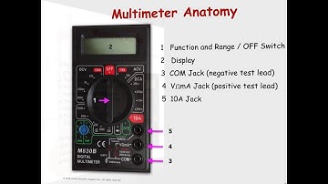 Measuring Electrical Quantities