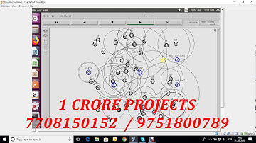 KNN Query Processing Methods in Mobile Ad Hoc Networks - 1Crore Projects