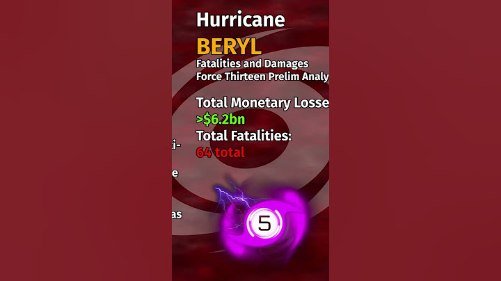 Hurricane Beryl - Short Cyclone Statistics