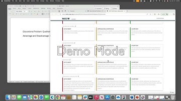 Formatting & Writing WGU Tasks