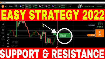 IQ OPTIONS BEST STRATEGY 2022 BEST BINARY OPTIONS STRATEGY 2022