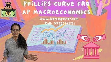Phillips Curve FRQ (Free Response Question): AP Macroeconomics | How to Solve?
