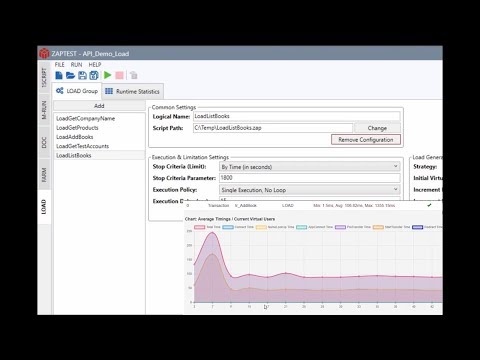 ZAPTEST - LOAD