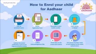 Aadhaar Card for Babies (0-5 years): Easy Step-by-Step Guide! screenshot 3