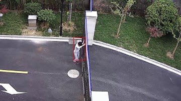 smart function in uniview ip camera cross line detection