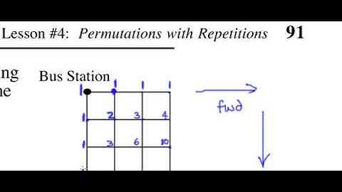 Math 30-2 Unit 2 Lesson 4 Example 3