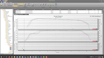 Dynojet Power Core Software Suite - WinPEP 8 Table View