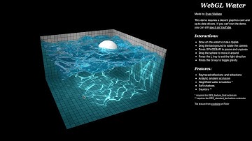 Meet the web platform - On the cutting edge