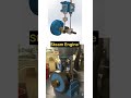 How Steam Engines Work ⚙️ (Animation vs. Real) #shorts