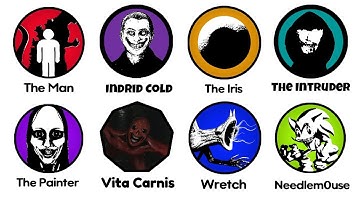 Analog Horror Monsters Explained in 13 Minutes (Part 2)