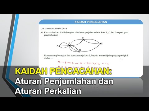 Kaidah Pencacahan Aturan Penjumlahan Dan Aturan Perkalian Youtube Kaidah Pencacahan Aturan Penjumlahan Dan Aturan Perkalian Youtube