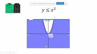 Quadratic Inequalities Solid or Dotted Lines
