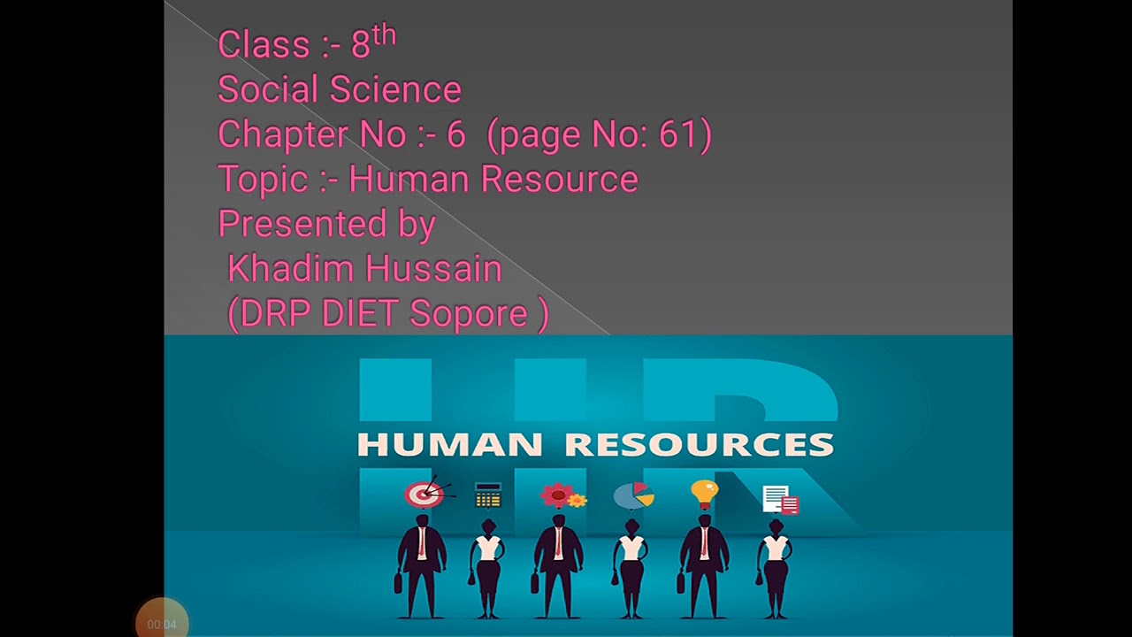 Human resource YouTube