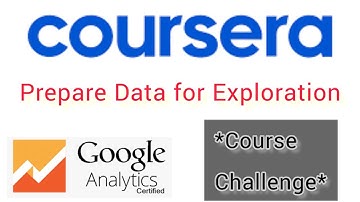 Prepare Data for Exploration |* Course challenge *| Quiz answers | Coursera