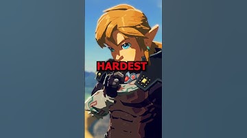 Thumbnail of What is the HARDEST Shrine in Botw?