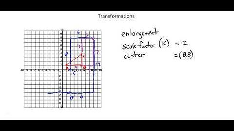 Geometry: Transformations - enlargements