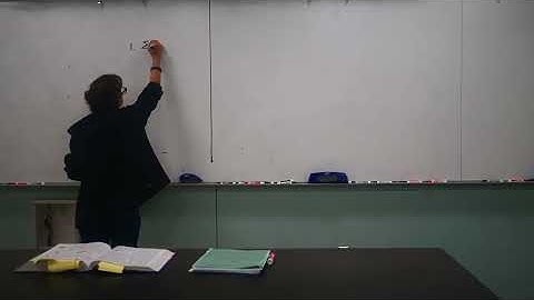 Requirements for Static Equilibrium