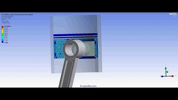 TUTORIAL 7: FINITE ELEMENT ANALYSIS of the Heat Generated Between Piston and Cylinder