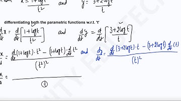Q#48 - Ex 5.3 - Short Answer Type  - NCERT EXEMPLAR Class XII Maths - Continuity & Differentiability