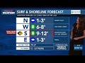 June 15, 2026 Hawaii weather: Large south swell and slower winds; boost in trades Sunday- Jen Rob...
