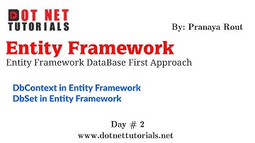 DbContext Class in Entity Framework Database First Approach | DbSet in Entity Framework