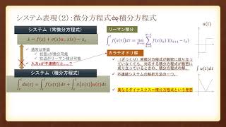 確率システム制御理論 Lec01-2：伊藤型確率微分方程式