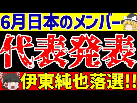 【サッカー日本代表】伊東純也は落選!!みんなの反応は…【ゆっくりサッカー解説】