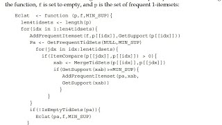 Famous The Eclat Algorithm, Learning Data mining with R (9) Net Worth