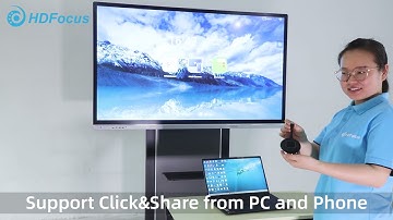 HDFocus Interactive Board Capacitive Series