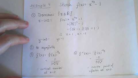 MCV 4U   Week 2   Lesson 2c   Curve Sketching example 4