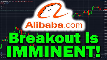 BABA Stock: Key Levels to the New Price Target Revealed! Watch It Very Closely!