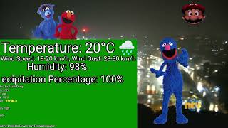 Sesame Street Weather Update Checkpoint.