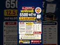 🔥 RPSC 2nd Grade Teacher Exam 2025 | 6500 पदों पर 12.5 लाख अभ्यर्थी | सबसे बड़ी भर्ती परीक्षा