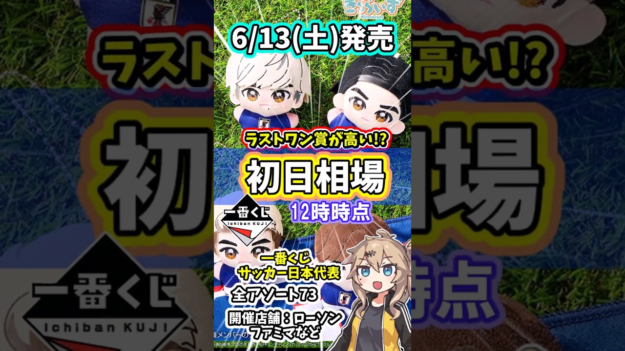 初日相場】一番くじ サッカー日本代表ver ～最高の景色を2026～ 相場 