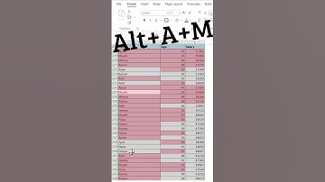 The EASY WAY to Find and HIGHLIGHT Duplicates in Excel