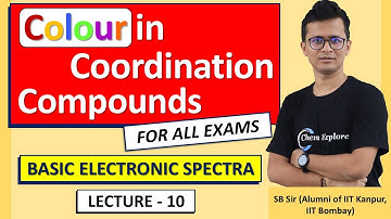 Colour in Coordination Compounds-VBGYOR Wheel | Electronic Spectra | Beer-Lambert Law-CSIR-NET GATE