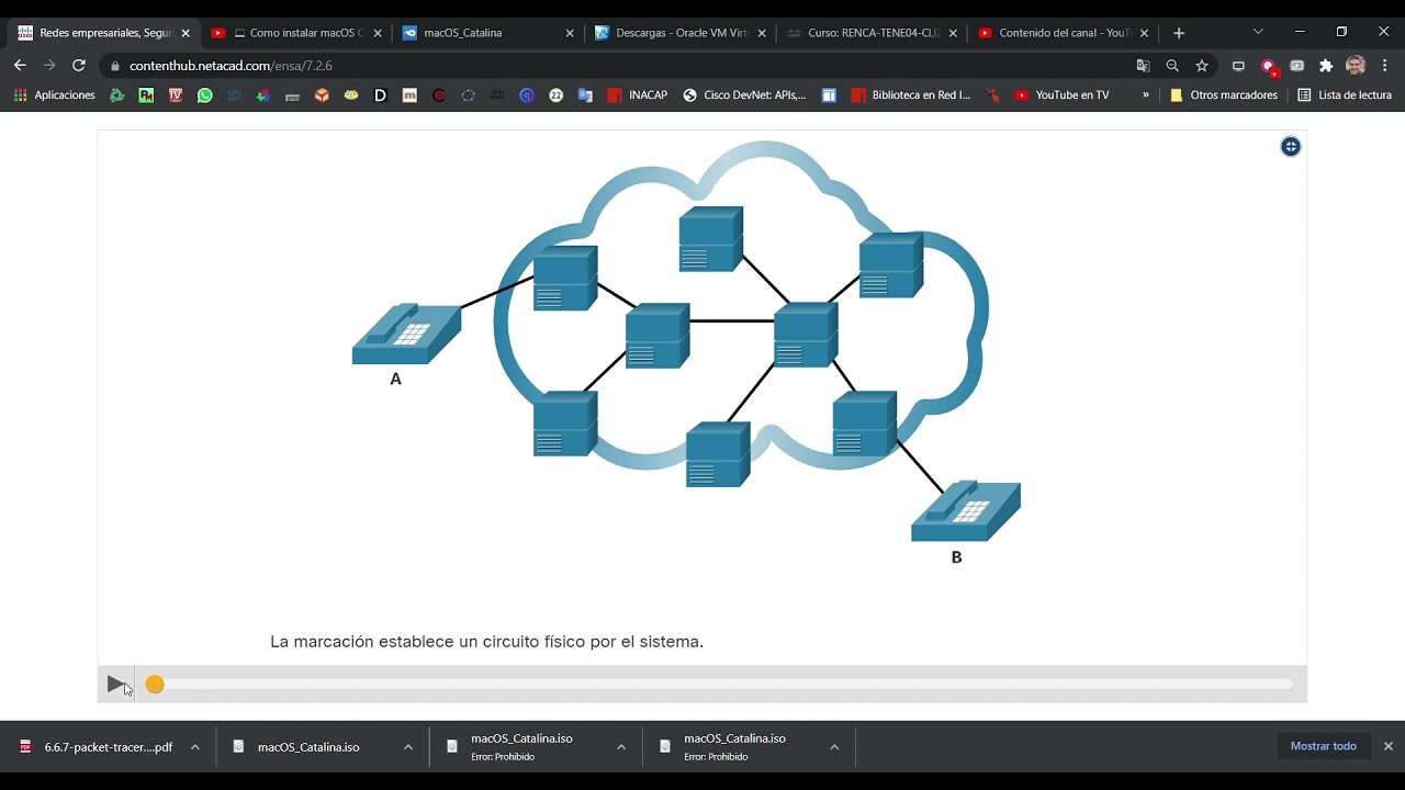 Redes empresariales, Seguridad y Automatización  Funciones de WAN   Google Chrome 2021 10 19 12 15 2