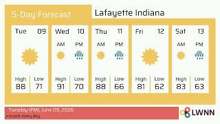 Weather in Lafayette Indiana - Tuesday, Jun 09, 2026