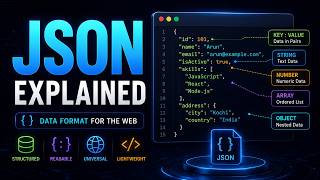 What is JSON Explained in Malayalam | JSON for Beginners