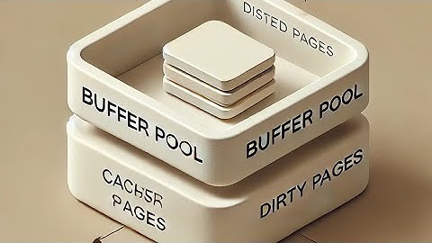 Understanding the Buffer Pool: Boosting Database Performance