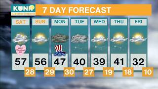 KUNR All Weather Considered: Friday, Feb. 13, 2026