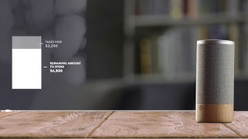 Intuit Tech Story | Using Augmented AI to Build Smart Assistants of the Future