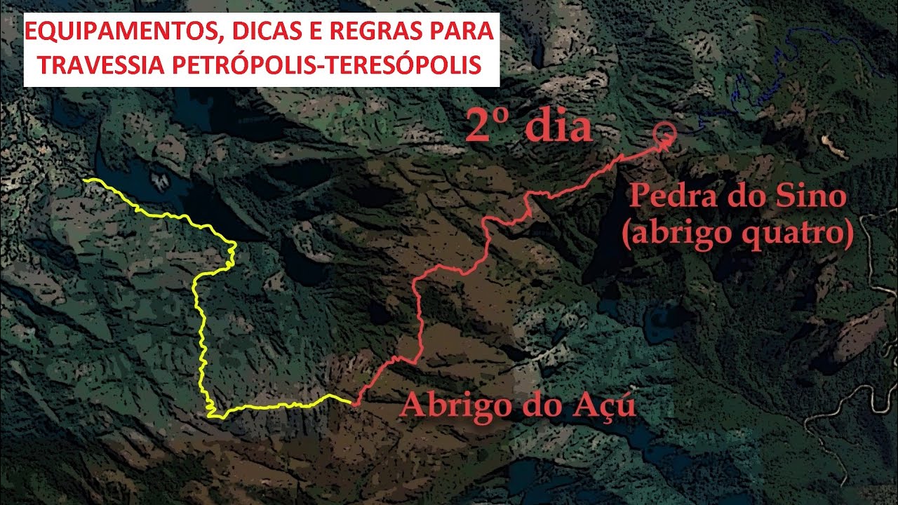 Petrópolis a Teresópolis: Perguntas e Respostas