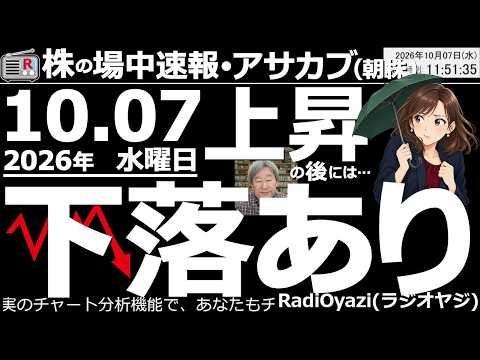 【朝株！(投資情報)】日経平均、前場は609円安の70,074円だった。昨日25MAからの価格乖離が5,000円を超え、短期的に売りが出やすくなっていた。この後67,000円付近まで下げる可能性あり。