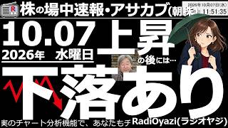【朝株!(投資情報)】日経平均、前場は609円安の70,074円だった。昨日25MAからの価格乖離が5,000円を超え、短期的に売りが出やすくなっていた。この後67,000円付近まで下げる可能性あり。