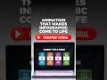 Bring Your Infographics to Life with PowerPoint Animations